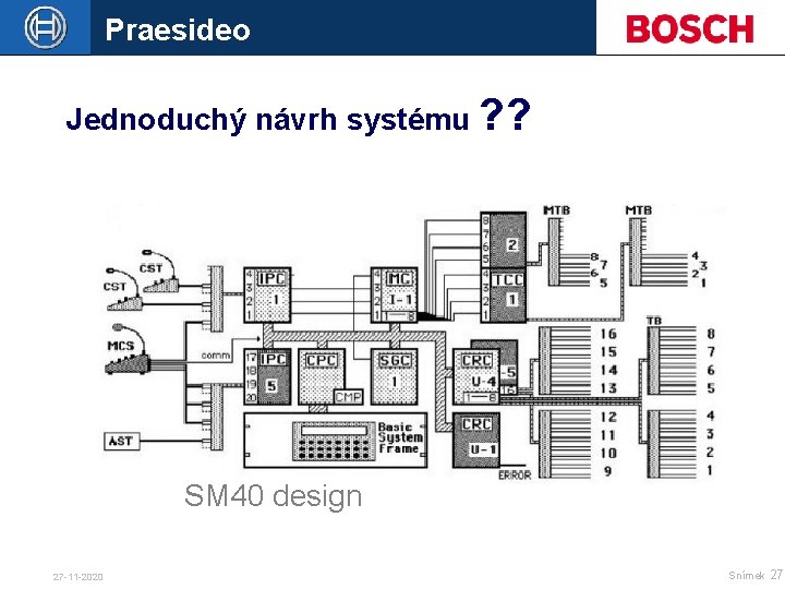 Praesideo Jednoduchý návrh systému ? ? SM 40 design 27 -11 -2020 Snímek 27