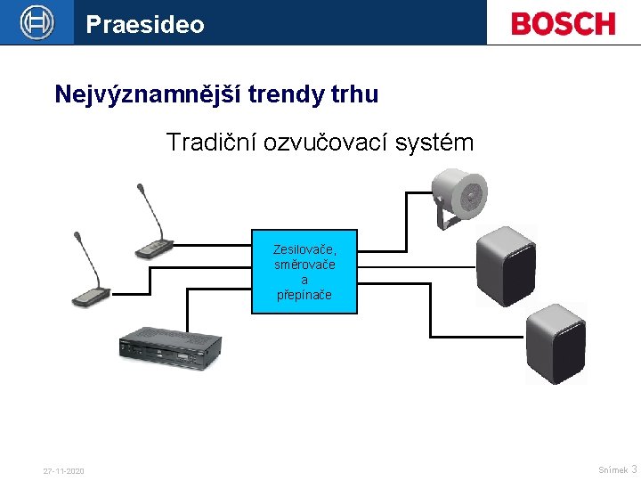 Praesideo Nejvýznamnější trendy trhu Tradiční ozvučovací systém Zesilovače, směrovače a přepínače 27 -11 -2020