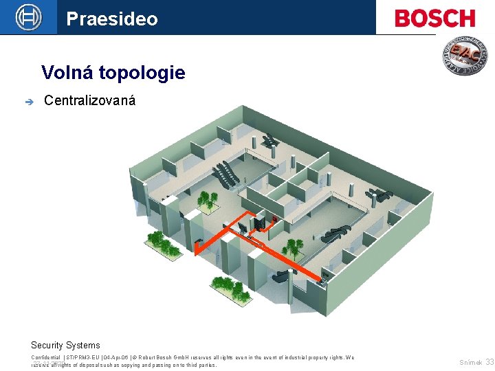 Praesideo Volná topologie è Centralizovaná Security Systems Confidential | ST/PRM 3 -EU | 04