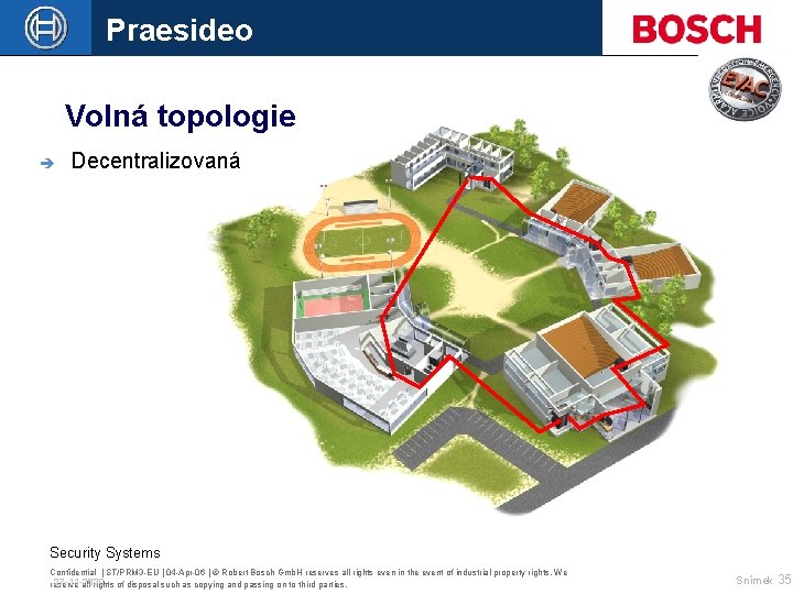 Praesideo Volná topologie è Decentralizovaná Security Systems Confidential | ST/PRM 3 -EU | 04