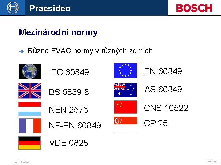 Praesideo Mezinárodní normy è Různé EVAC normy v různých zemích IEC 60849 EN 60849