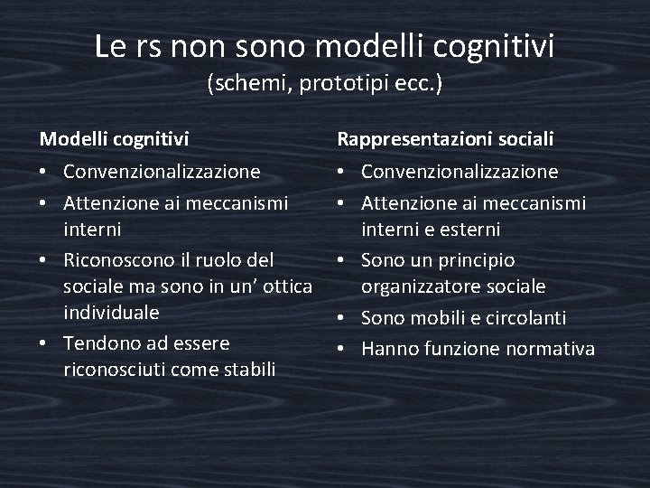 Le rs non sono modelli cognitivi (schemi, prototipi ecc. ) Modelli cognitivi Rappresentazioni sociali