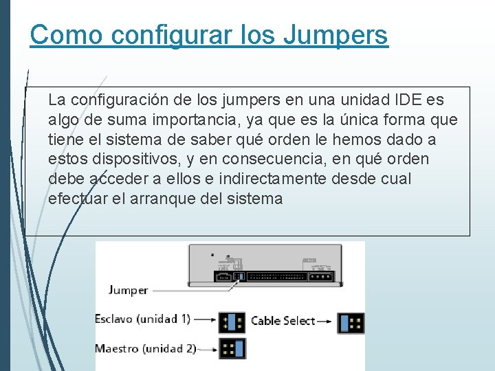 Como configurar los Jumpers La configuración de los jumpers en una unidad IDE es