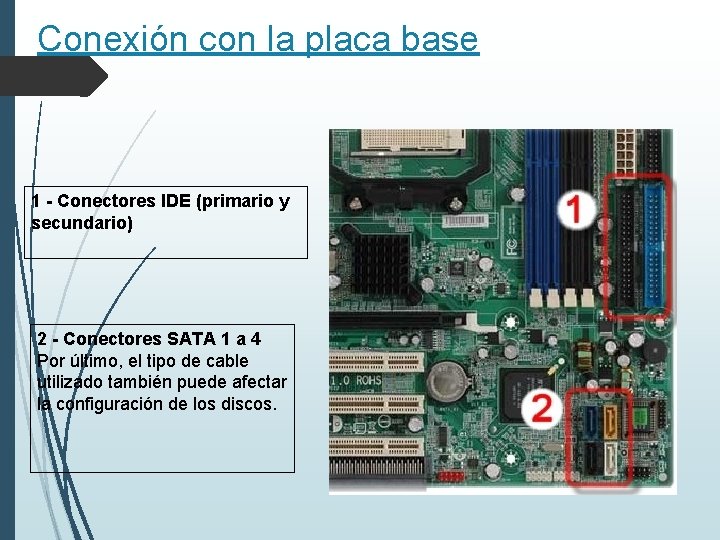 Conexión con la placa base 1 - Conectores IDE (primario y secundario) 2 -