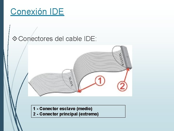 Conexión IDE Conectores del cable IDE: 1 - Conector esclavo (medio) 2 - Conector