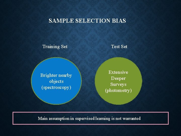 SAMPLE SELECTION BIAS Training Set Test Set Brighter nearby objects (spectroscopy) Extensive Deeper Surveys