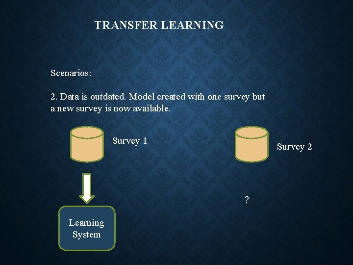 TRANSFER LEARNING Scenarios: 2. Data is outdated. Model created with one survey but a