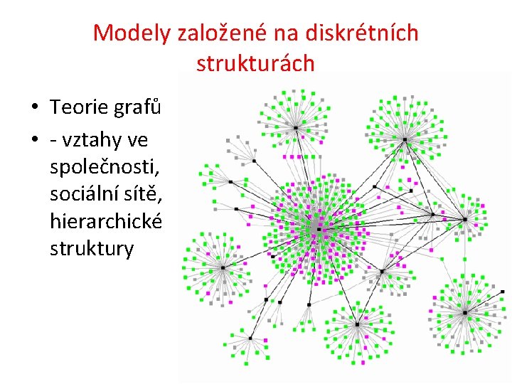 Modely založené na diskrétních strukturách • Teorie grafů • - vztahy ve společnosti, sociální