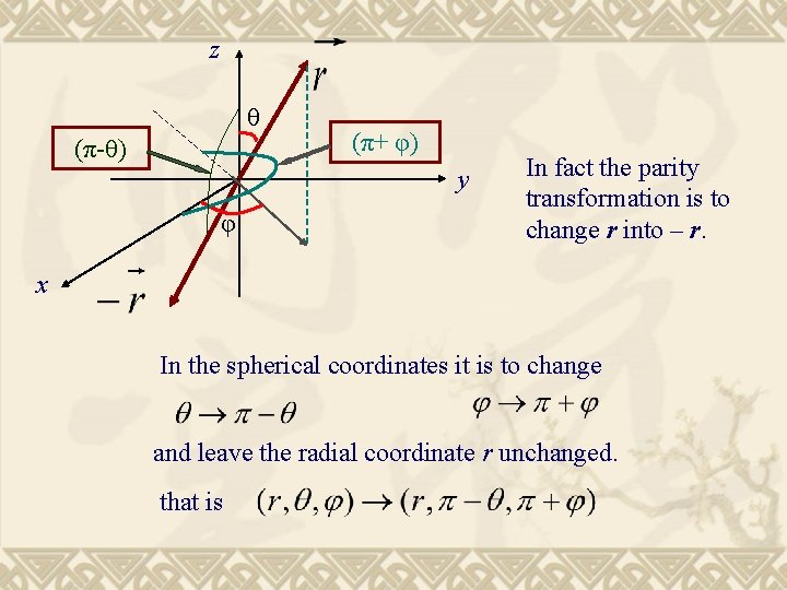z θ (π-θ) (π+ φ) y φ In fact the parity transformation is to