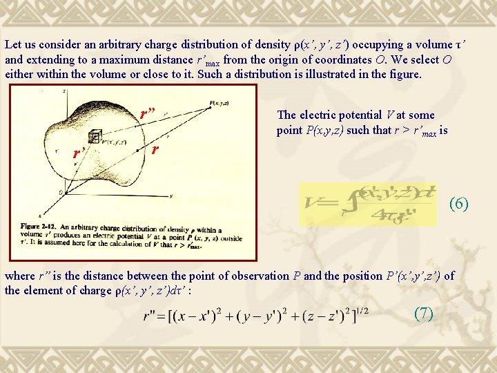 Let us consider an arbitrary charge distribution of density ρ(x’, y’, z’) occupying a
