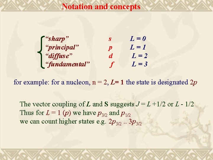 Notation and concepts “sharp” “principal” “diffuse” “fundamental” s p d f L=0 L=1 L=2