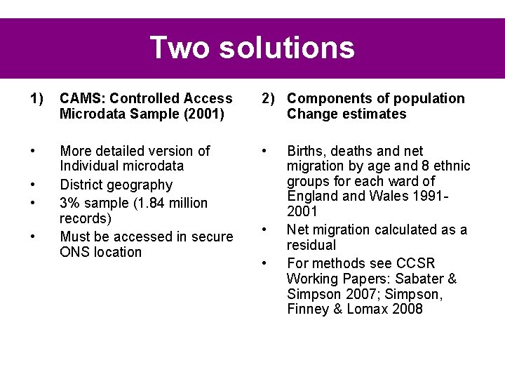 Two solutions 1) CAMS: Controlled Access Microdata Sample (2001) 2) Components of population Change