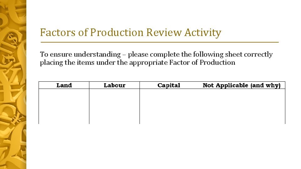 Factors of Production Review Activity To ensure understanding – please complete the following sheet