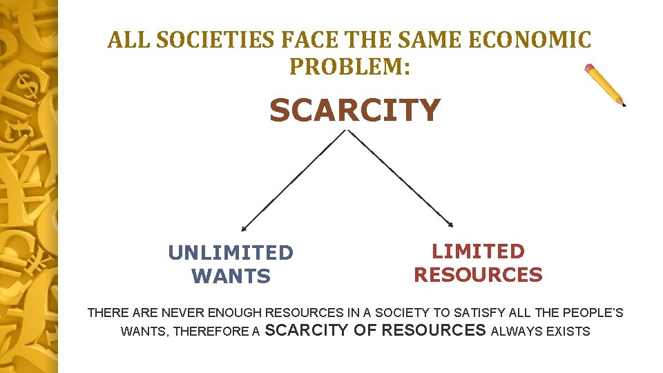 ALL SOCIETIES FACE THE SAME ECONOMIC PROBLEM: SCARCITY UNLIMITED WANTS LIMITED RESOURCES THERE ARE