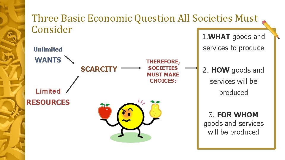 Three Basic Economic Question All Societies Must Consider 1. WHAT goods and services to