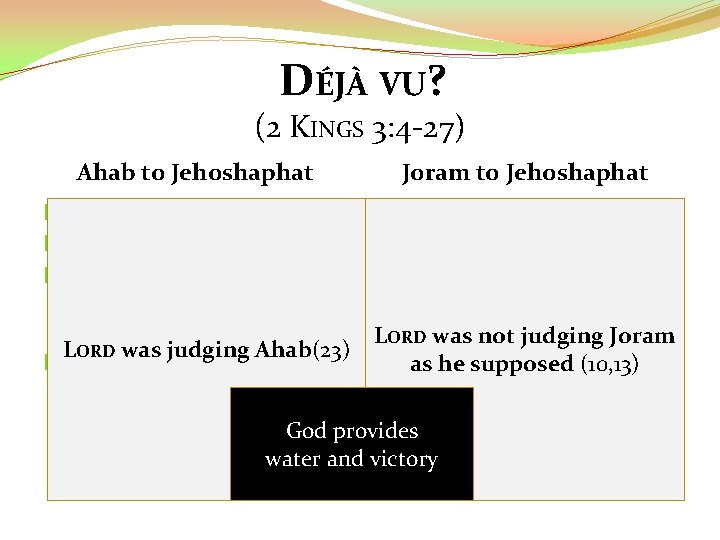 DÉJÀ VU? (2 KINGS 3: 4 -27) Ahab to Jehoshaphat Joram to Jehoshaphat �…fight