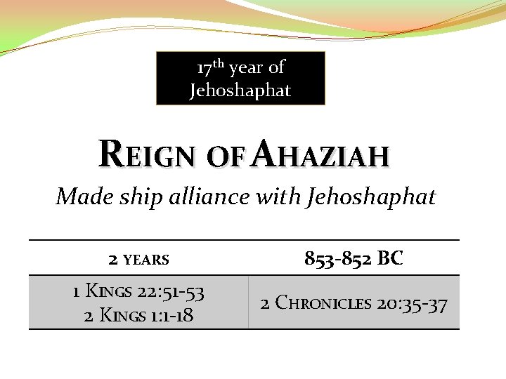 17 th year of Jehoshaphat REIGN OF AHAZIAH Made ship alliance with Jehoshaphat 2