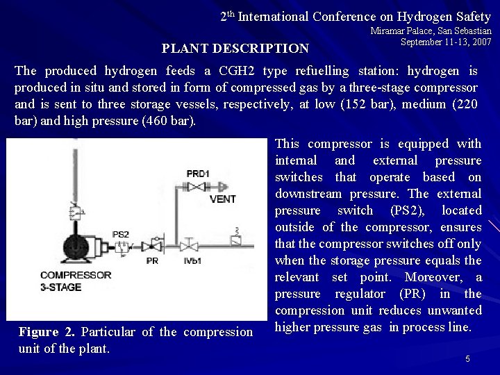 2 th International Conference on Hydrogen Safety PLANT DESCRIPTION Miramar Palace, San Sebastian September