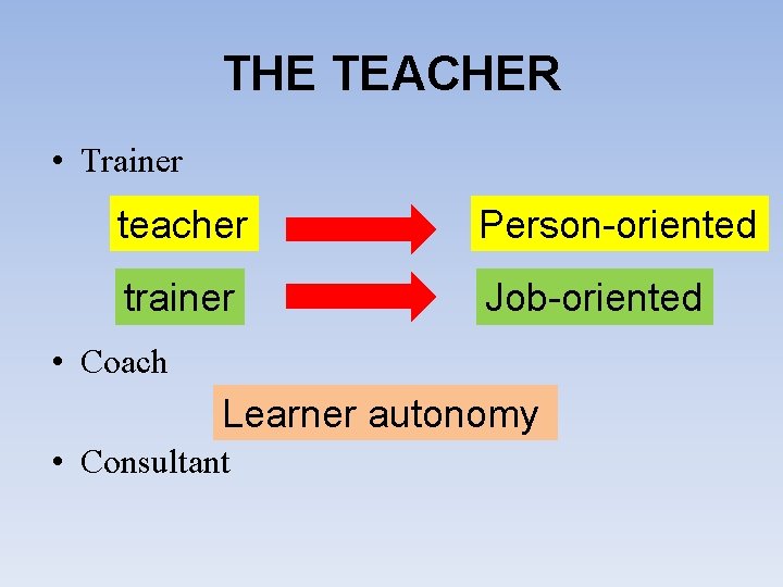 THE TEACHER • Trainer teacher Person-oriented trainer Job-oriented • Coach Learner autonomy • Consultant
