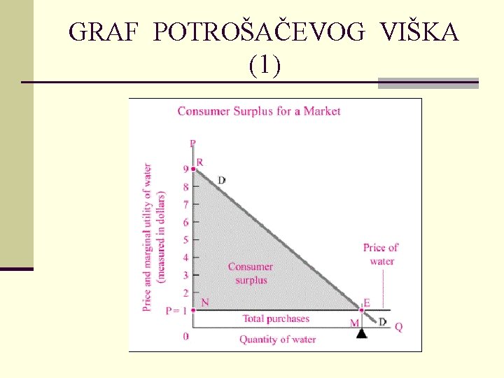 GRAF POTROŠAČEVOG VIŠKA (1) 