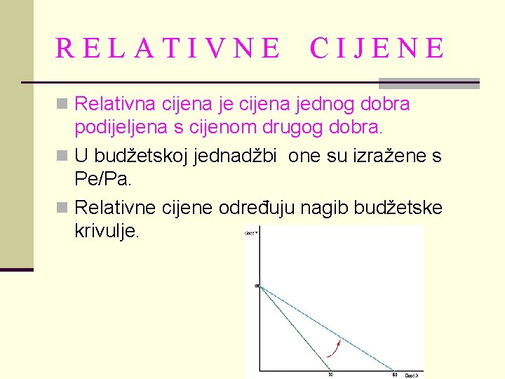 RELATIVNE CIJENE n Relativna cijena jednog dobra podijeljena s cijenom drugog dobra. n U