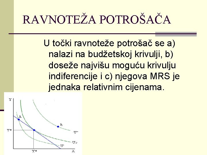 RAVNOTEŽA POTROŠAČA U točki ravnoteže potrošač se a) nalazi na budžetskoj krivulji, b) doseže