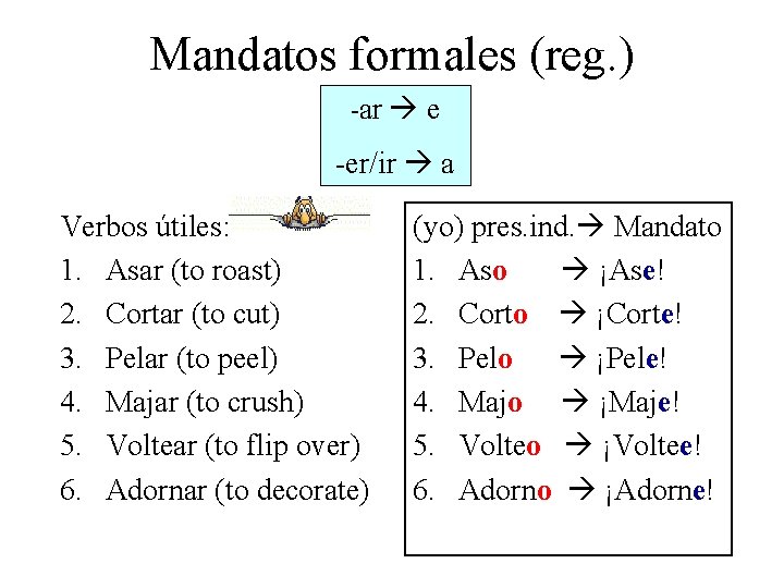Mandatos formales (reg. ) -ar e -er/ir a Verbos útiles: 1. Asar (to roast)