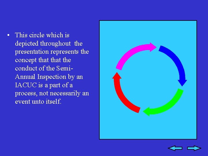  • This circle which is depicted throughout the presentation represents the concept that