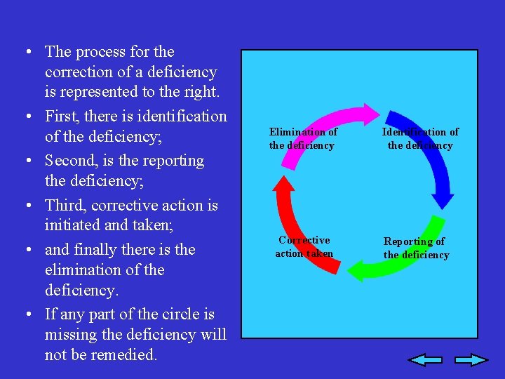  • The process for the correction of a deficiency is represented to the