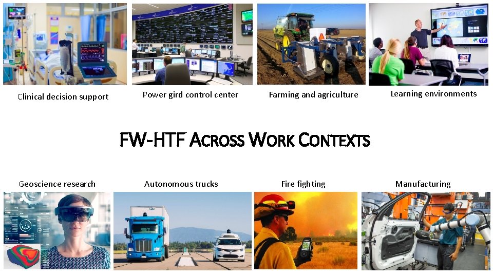 Clinical decision support Power gird control center Farming and agriculture Learning environments FW-HTF ACROSS
