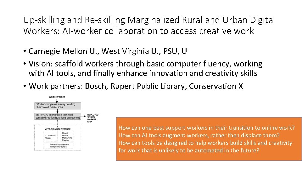Up-skilling and Re-skilling Marginalized Rural and Urban Digital Workers: AI-worker collaboration to access creative