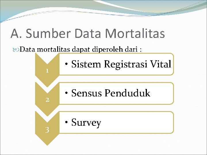 A. Sumber Data Mortalitas Data mortalitas dapat diperoleh dari : 1 2 3 •