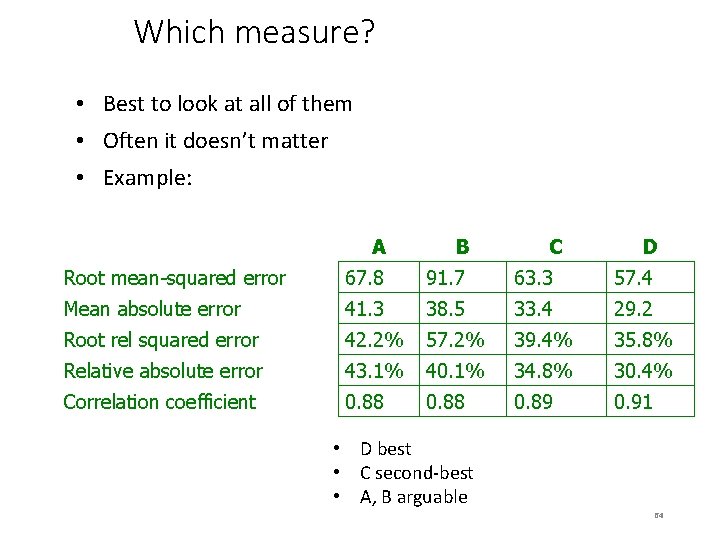 Which measure? • Best to look at all of them • Often it doesn’t