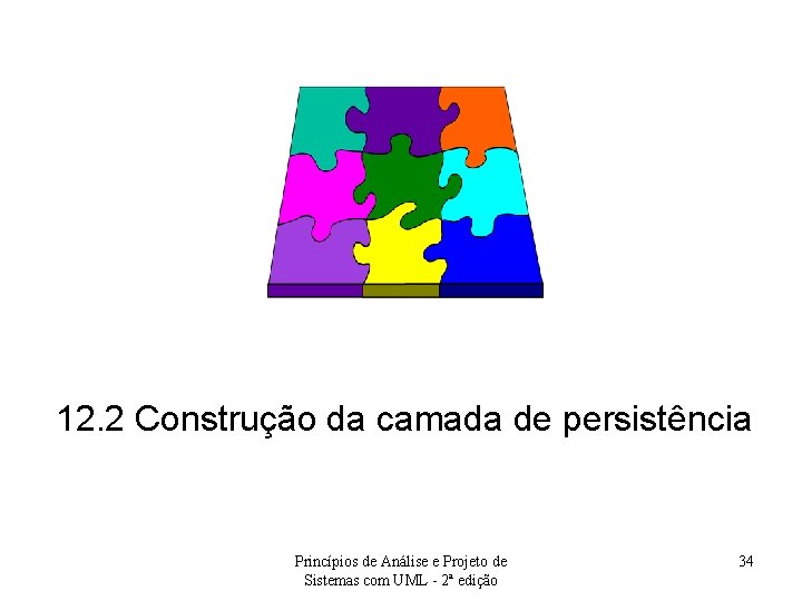 12. 2 Construção da camada de persistência Princípios de Análise e Projeto de Sistemas