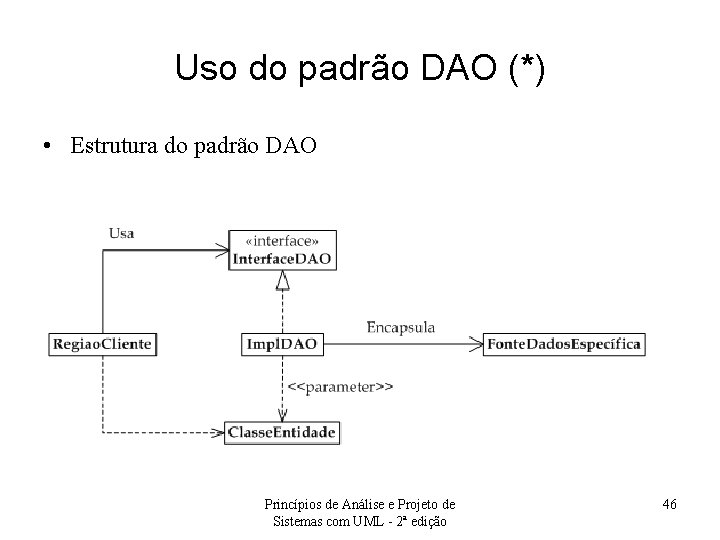 Uso do padrão DAO (*) • Estrutura do padrão DAO Princípios de Análise e