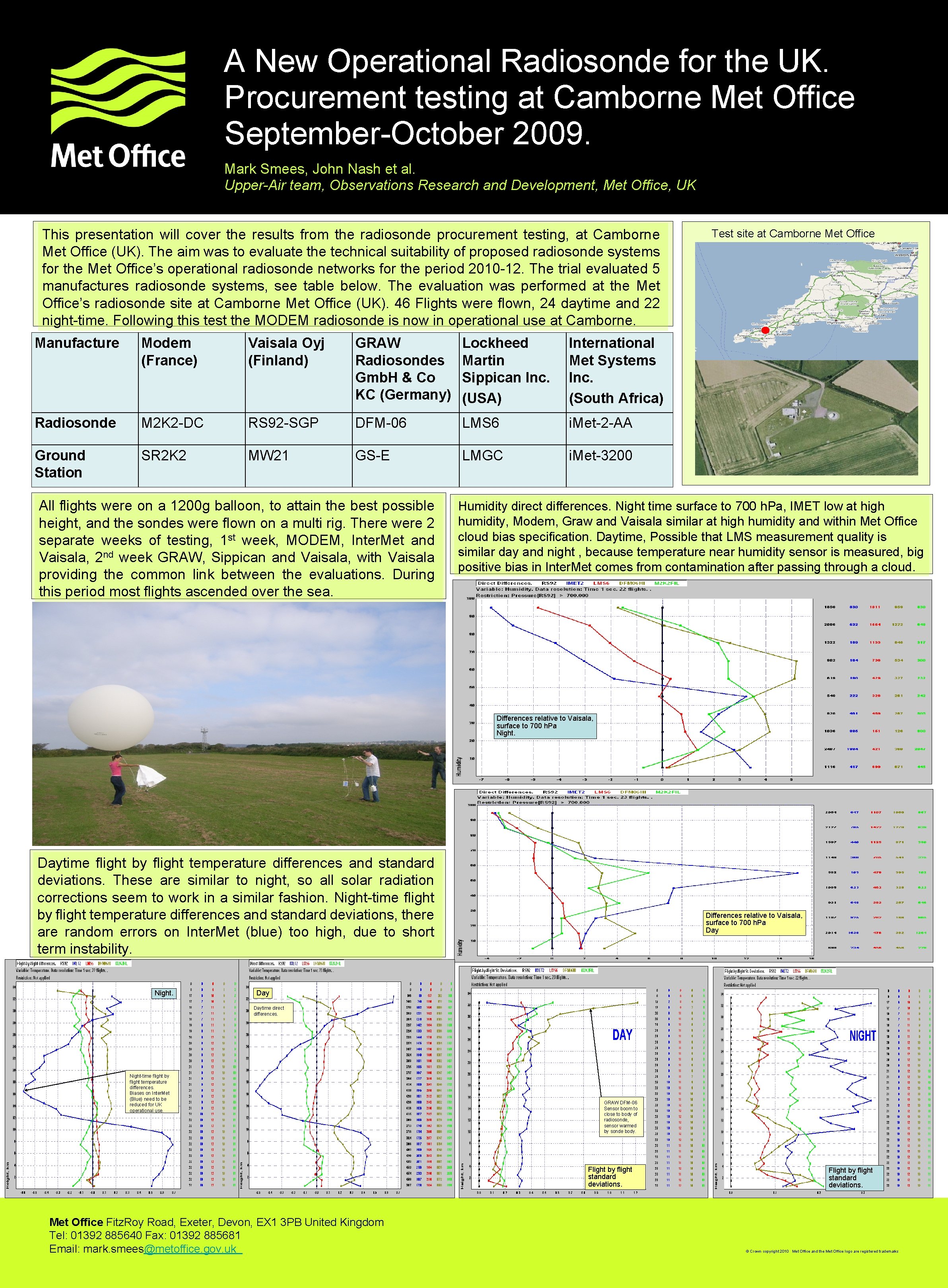A New Operational Radiosonde for the UK Procurement