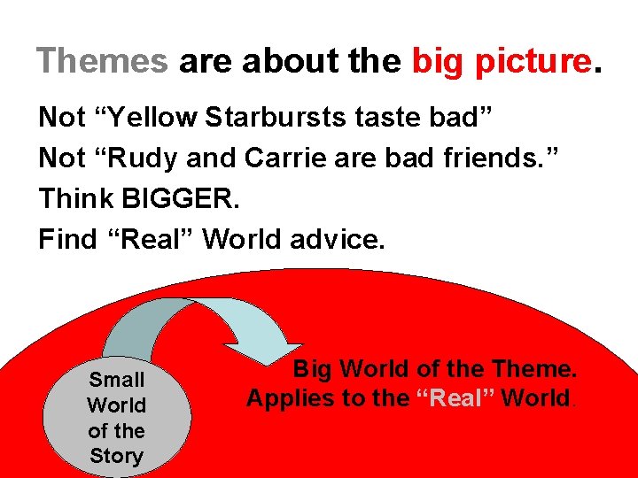 Themes are about the big picture. Not “Yellow Starbursts taste bad” Not “Rudy and