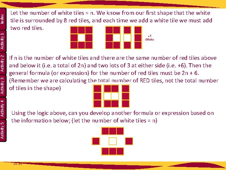 Index Activity 5 Activity 4 Activity 3 Activity 2 Activity 1 Let the number
