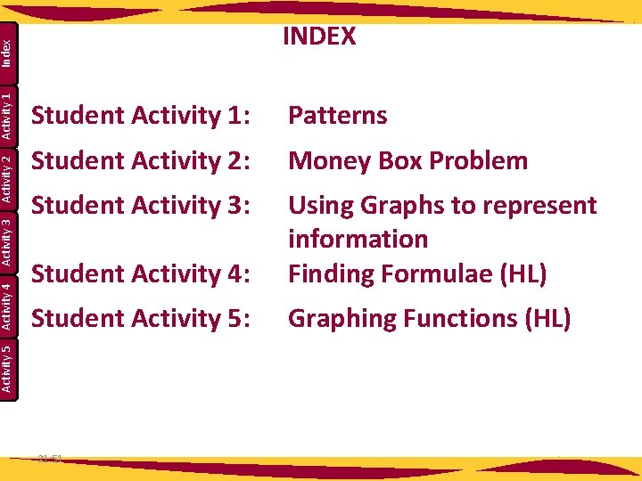 Student Activity 1: Patterns Student Activity 2: Money Box Problem Student Activity 3: Student