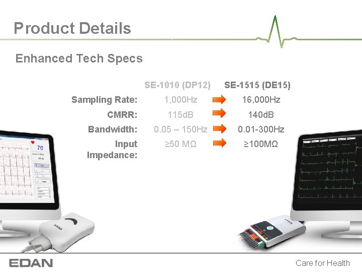 Product Details Enhanced Tech Specs SE-1010 (DP 12) Sampling Rate: SE-1515 (DE 15) 1, Product Details Enhanced Tech Specs SE-1010 (DP 12) Sampling Rate: SE-1515 (DE 15) 1,