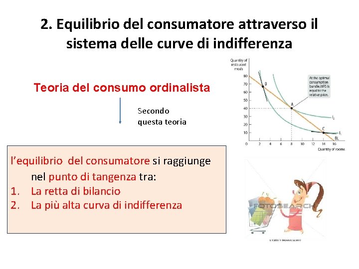 2. Equilibrio del consumatore attraverso il sistema delle curve di indifferenza Teoria del consumo