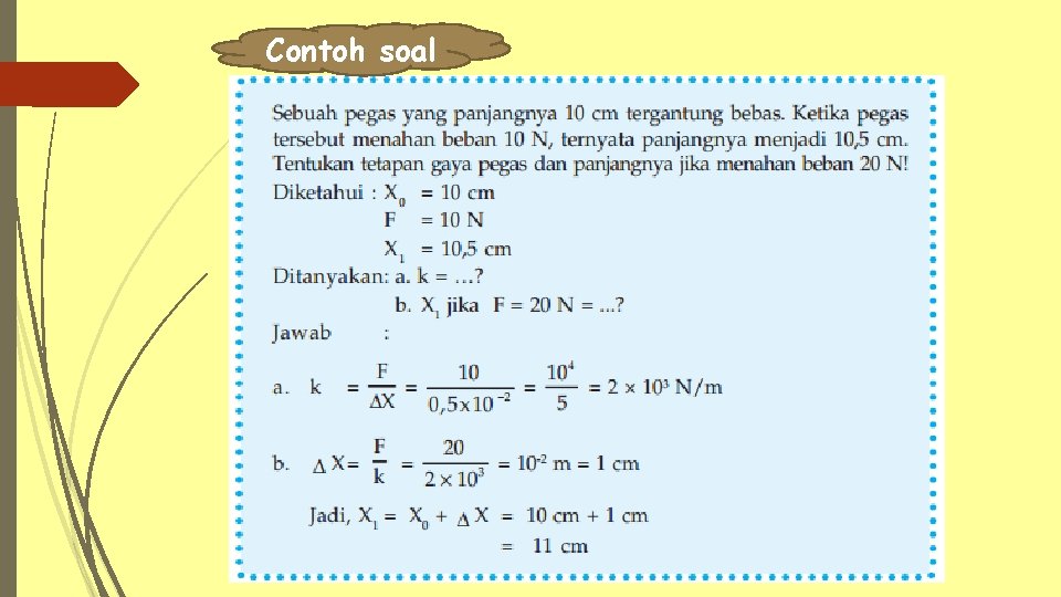 Elastisitas Bahan Ari Gustama 1305736 3 6