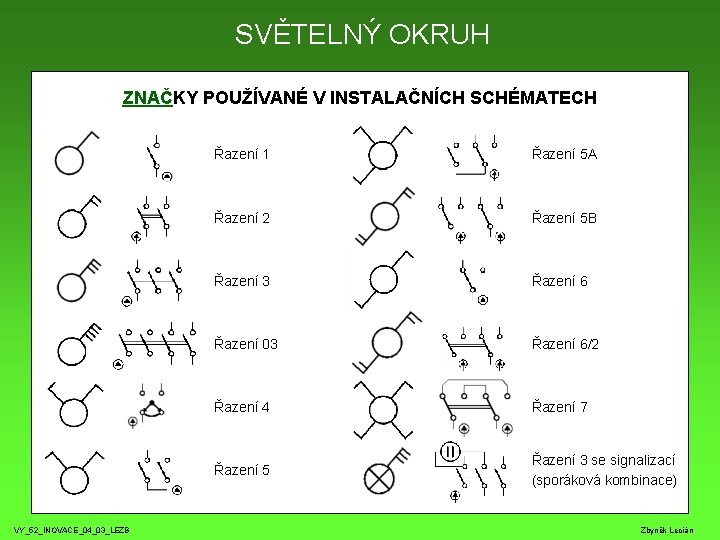 SVĚTELNÝ OKRUH ZNAČKY POUŽÍVANÉ V INSTALAČNÍCH SCHÉMATECH VY_52_INOVACE_04_03_LEZB Řazení 1 Řazení 5 A Řazení
