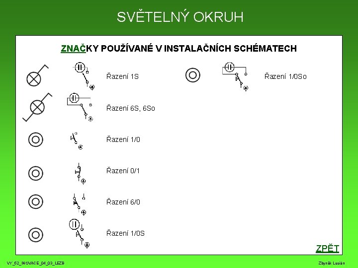 SVĚTELNÝ OKRUH ZNAČKY POUŽÍVANÉ V INSTALAČNÍCH SCHÉMATECH Řazení 1 S Řazení 1/0 So Řazení