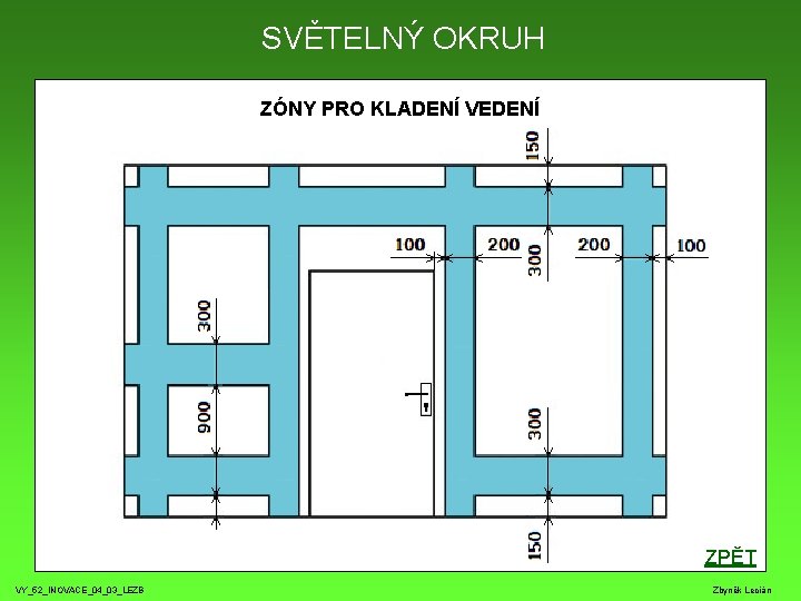 SVĚTELNÝ OKRUH ZÓNY PRO KLADENÍ VEDENÍ ZPĚT VY_52_INOVACE_04_03_LEZB Zbyněk Lecián 