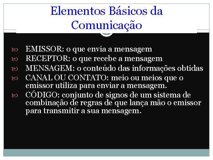 Elementos Básicos da Comunicação EMISSOR: o que envia a mensagem RECEPTOR: o que recebe