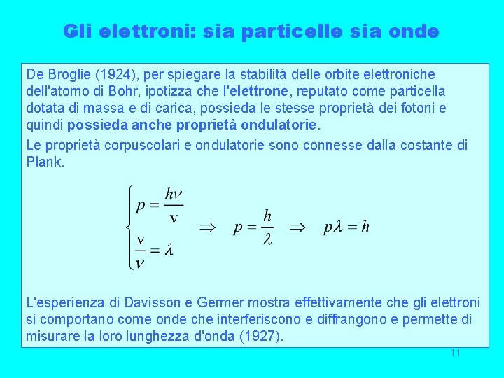 Gli elettroni: sia particelle sia onde De Broglie (1924), per spiegare la stabilità delle