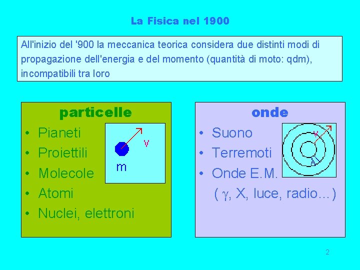 La Fisica nel 1900 All'inizio del '900 la meccanica teorica considera due distinti modi