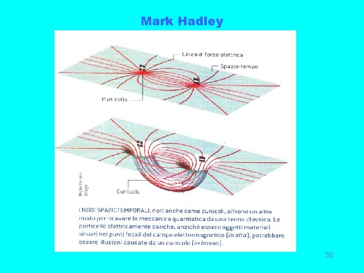 Mark Hadley 30 