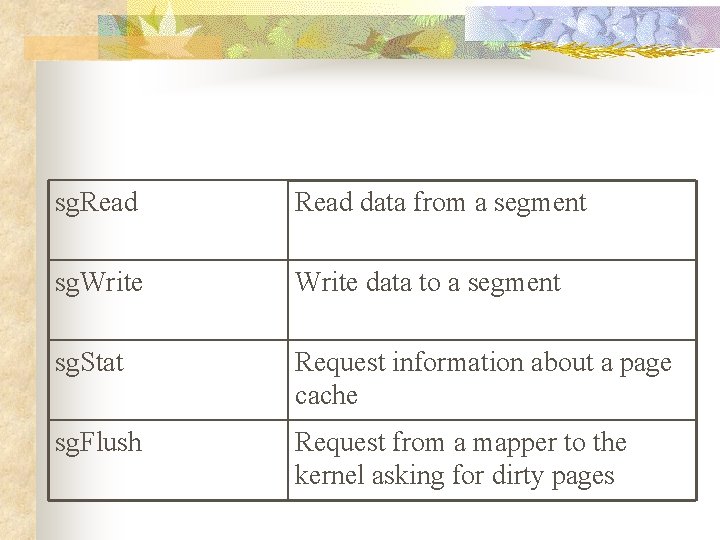 sg. Read data from a segment sg. Write data to a segment sg. Stat